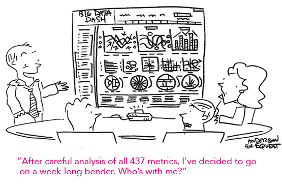 charts-bender research cartoon
